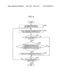 Transmission control apparatus and transmission control method diagram and image