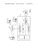 ON-LINE WEB ACCESSED ENERGY METER diagram and image