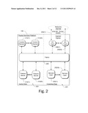 OPEN PLATFORM ARCHITECTURE FOR INTEGRATING MULTIPLE HETEROGENEOUS NETWORK     FUNCTIONS diagram and image