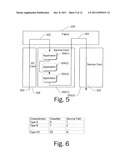 OPEN PLATFORM ARCHITECTURE FOR INTEGRATING MULTIPLE HETEROGENEOUS NETWORK     FUNCTIONS diagram and image