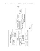 RF FRONT-END MODULE diagram and image