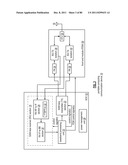 RF FRONT-END MODULE diagram and image