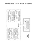 RF FRONT-END MODULE diagram and image