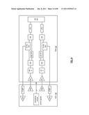 RF FRONT-END MODULE diagram and image