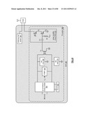 RF FRONT-END MODULE diagram and image