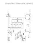 RF FRONT-END MODULE diagram and image