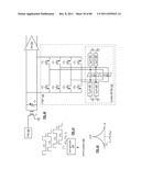 RF FRONT-END MODULE diagram and image