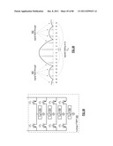 RF FRONT-END MODULE diagram and image