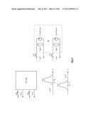 RF FRONT-END MODULE diagram and image