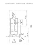 RF FRONT-END MODULE diagram and image