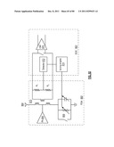 RF FRONT-END MODULE diagram and image