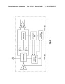 RF FRONT-END MODULE diagram and image