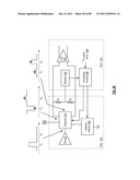 RF FRONT-END MODULE diagram and image