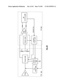 RF FRONT-END MODULE diagram and image