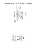 RF FRONT-END MODULE diagram and image