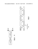 RF FRONT-END MODULE diagram and image