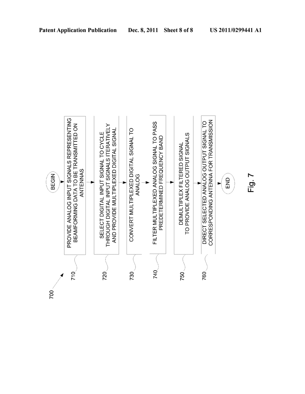 Method and Apparatus for Real Time Multiplexing with Transmitter and     Antenna Array Elements - diagram, schematic, and image 09