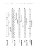 METHODS AND APPARATUS FOR CONTROLLING LOCATION FOR STARTING DECODING OF     SUB-PACKETS OF A COMMUNICATION PACKET diagram and image