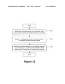 METHODS AND APPARATUS FOR CONTROLLING LOCATION FOR STARTING DECODING OF     SUB-PACKETS OF A COMMUNICATION PACKET diagram and image