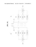 EFFICIENT MAC HEADER DESIGN AND COMMUNICATION USING SAME diagram and image