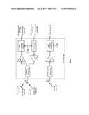 VOICE DATA RF GPS INTEGRATED CIRCUIT diagram and image