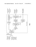 VOICE DATA RF GPS INTEGRATED CIRCUIT diagram and image