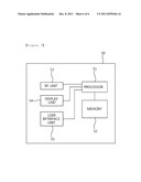 APPARATUS AND METHOD FOR PERFORMING A HANDOVER IN A WIRELESS COMMUNICATION     SYSTEM diagram and image