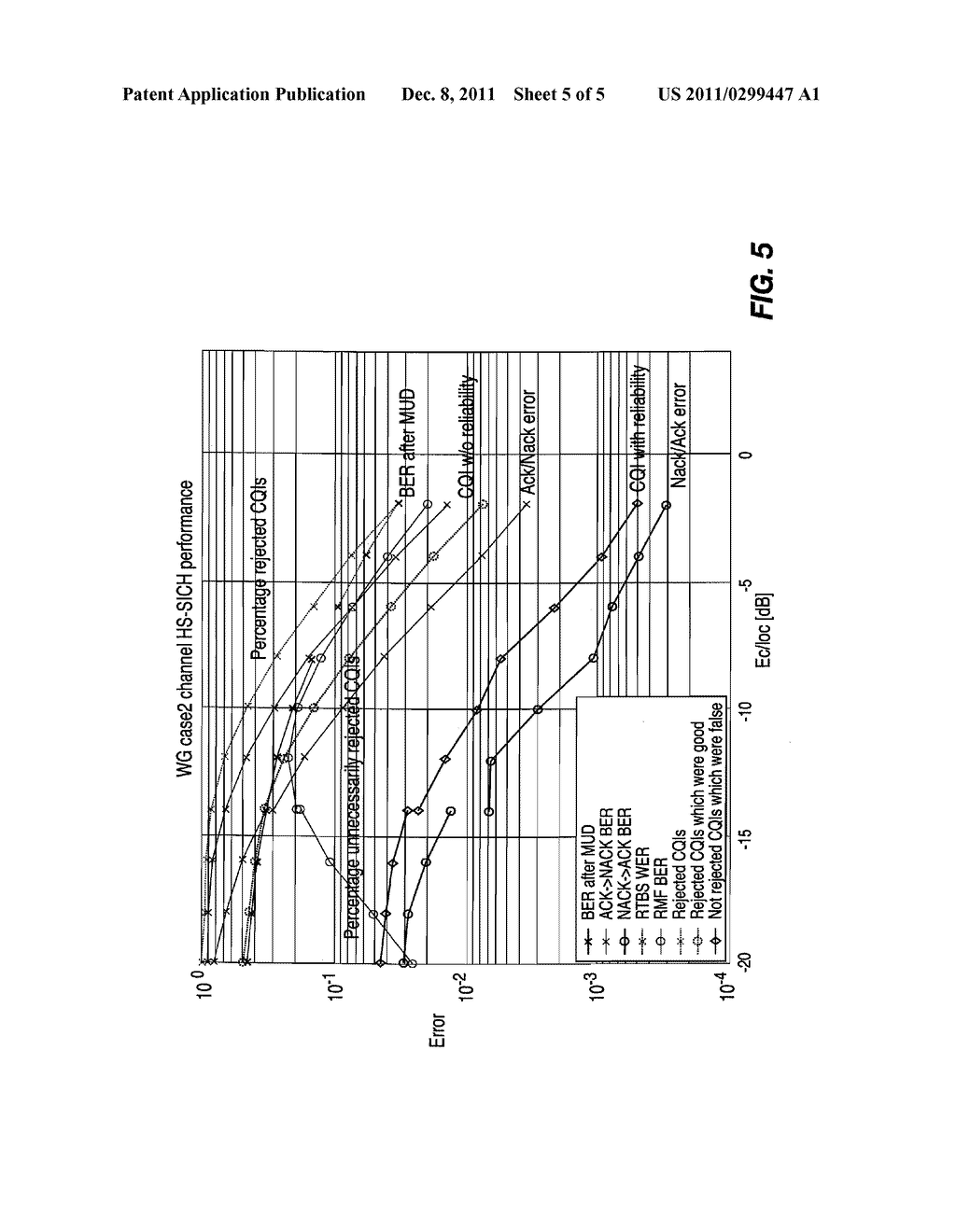 RELIABILITY DETECTION OF CHANNEL QUALITY INDICATOR (CQI) AND APPLICATION     TO OUTER LOOP POWER CONTROL - diagram, schematic, and image 06