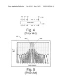 Complementary Beamforming Methods and Apparatuses diagram and image