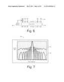 Complementary Beamforming Methods and Apparatuses diagram and image