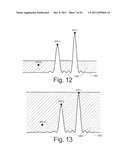 Complementary Beamforming Methods and Apparatuses diagram and image