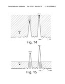 Complementary Beamforming Methods and Apparatuses diagram and image