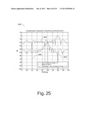 Complementary Beamforming Methods and Apparatuses diagram and image