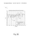 Complementary Beamforming Methods and Apparatuses diagram and image