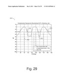 Complementary Beamforming Methods and Apparatuses diagram and image