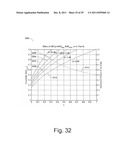 Complementary Beamforming Methods and Apparatuses diagram and image