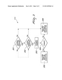 Mobile Radio Access Information Validation diagram and image