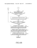 METHOD AND APPARATUS FOR TRANSMITTING AND RECEIVING PAGING MESSAGE USING     BAND INFORMATION IN WIRELESS COMMUNICATION SYSTEM diagram and image