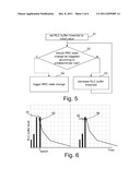 Apparatus and Method for Controlling User Equipment State Changes diagram and image