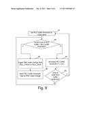 Apparatus and Method for Controlling User Equipment State Changes diagram and image