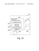 Apparatus and Method for Controlling User Equipment State Changes diagram and image