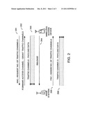 MAINTENANCE OF CHANNEL USAGE IN A WIRELESS COMMUNICATION SYSTEM diagram and image