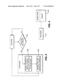 MAINTENANCE OF CHANNEL USAGE IN A WIRELESS COMMUNICATION SYSTEM diagram and image