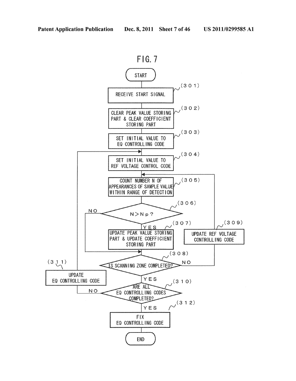 RECEIVING DEVICE AND RECEIVING METHOD - diagram, schematic, and image 08