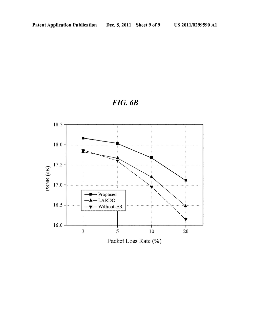 ERROR RESILIENT CODING METHOD USING ADAPTIVE ADDITIONAL IMAGE INFORMATION - diagram, schematic, and image 10