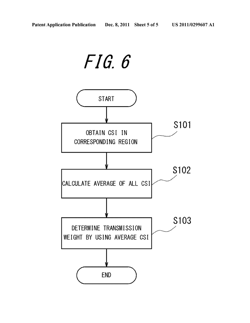 WIRELESS COMMUNICATION APPARATUS AND WIRELESS COMMUNICATION METHOD - diagram, schematic, and image 06