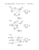 X-mimo systems with multi-transmitters and multi-receivers diagram and image