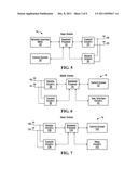 X-mimo systems with multi-transmitters and multi-receivers diagram and image