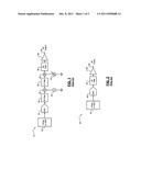 HIGH SPEED DIGITAL TO ANALOG CONVERTER WITH REDUCED SPURIOUS OUTPUTS diagram and image