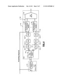 HIGH SPEED DIGITAL TO ANALOG CONVERTER WITH REDUCED SPURIOUS OUTPUTS diagram and image